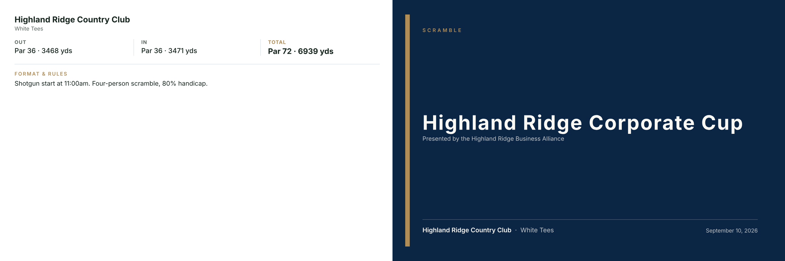 The Executive scorecard template preview