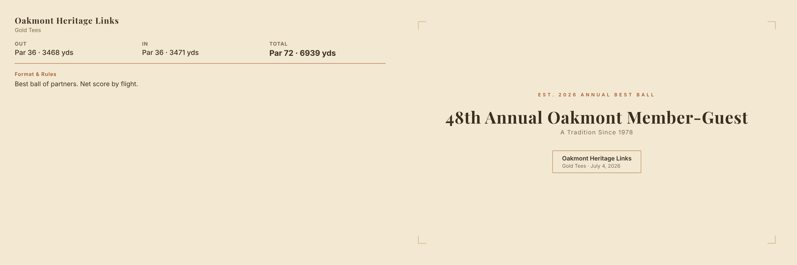 The Heritage scorecard template preview